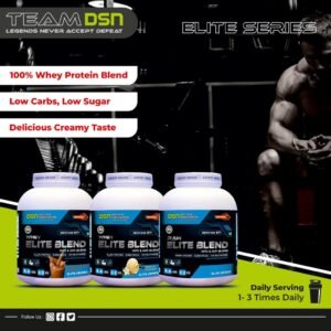 Elite Blend Whey - Blend of Whey concentrate & skim Milk protein